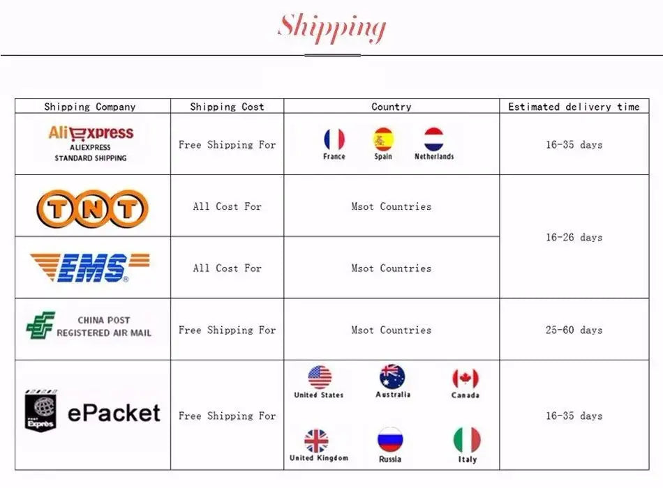 15-17 cm Labubu Doll Stitch Cute Set Accessories Hanging Accessories LabubuV1 V2 V3 Birthday Children's Toy Gift